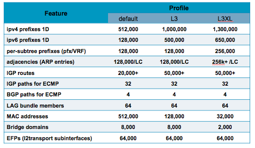 116999-problem-line-card-01.jpg