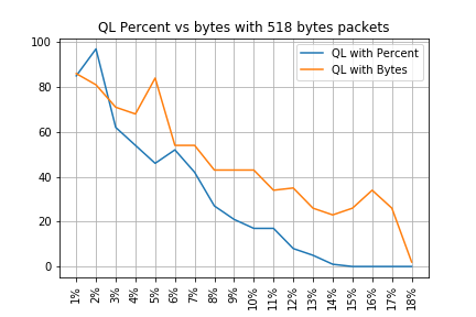 ql_results_final_518.txt