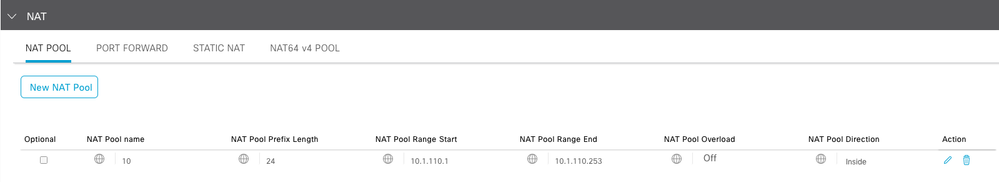 Verify NAT Pool Created