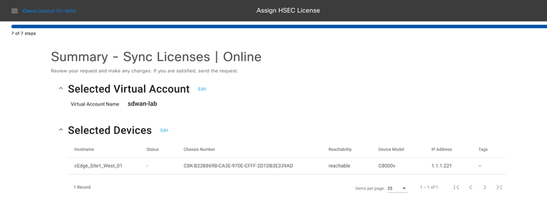 Sync Licenses Online