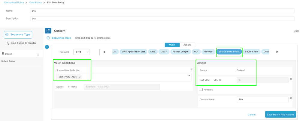 Centralized Data Policy