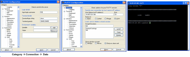 Send Username to Router