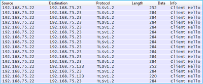 data output