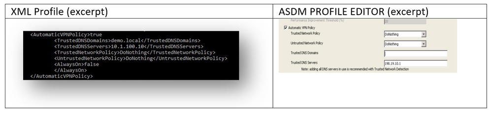 200600-Install-and-Configure-Cisco-Network-Visi-17.png