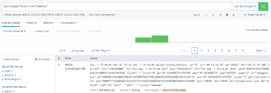 Splunk Search - Data is being ingested into Splunk