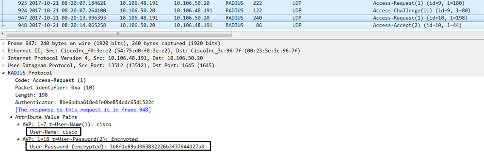 Packet Flow - Password Authentication