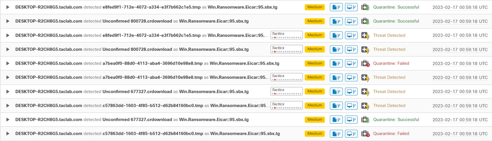 Event Detection as Malware