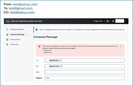 external_to_external_domains