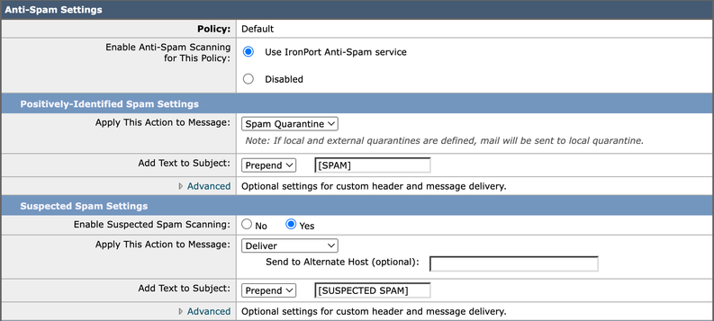 Anti-Spam Setting in Default Mail Policy