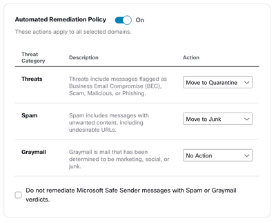 Cisco Email Threat Defense Policy Setting Automatically Determines if the Message Matches the Selected Threat Category