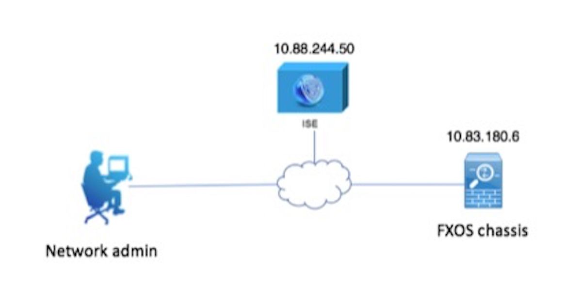 212688-firepower-extensible-operating-system-f-00.jpeg