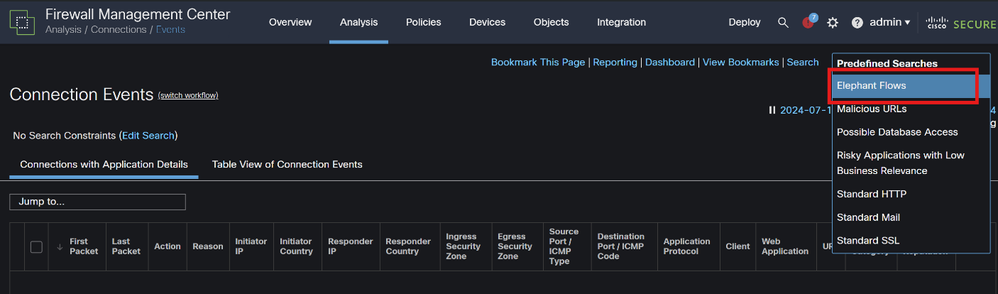 Firewall Management Center Analysis