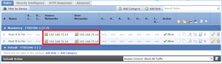 Política de control de acceso que permite al host B acceder al host A y viceversa