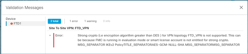 Strong Encryption message