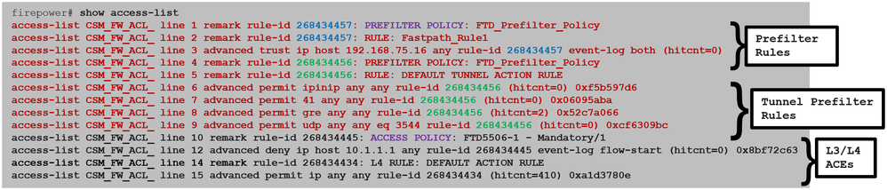 Prefilter Rules are Deployed on FTD