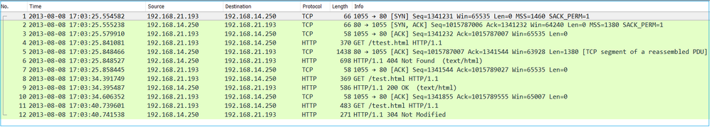 CLI Output