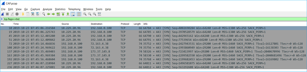 CLI Output