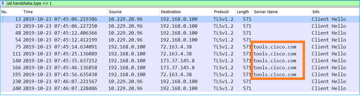 CLI Output