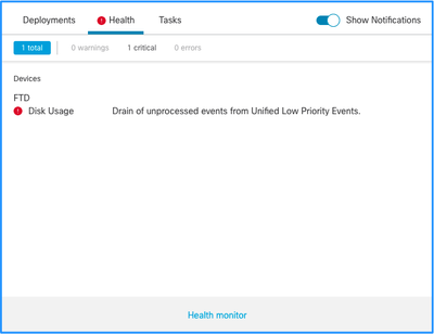 Unprocessed Drain Alert Limited