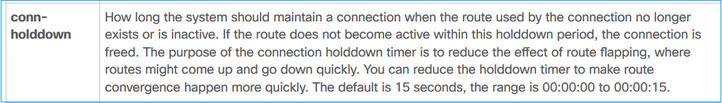 Screen Capture from the ASA CLI Guide Referring to conn-holddown