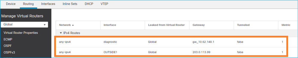 ECMP IPv4 Routes