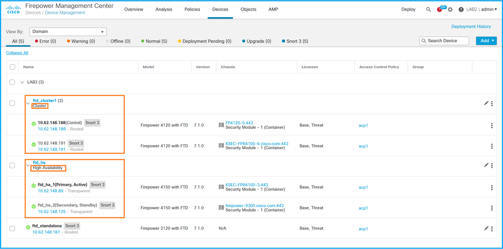 FTD High Availability Status