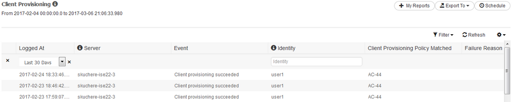 Cisco ISE Posture - Client Provisioning Report