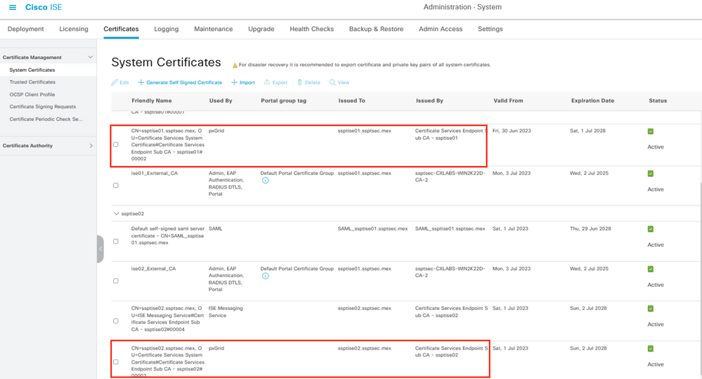 PxGrid certificates in a distributed deployment.