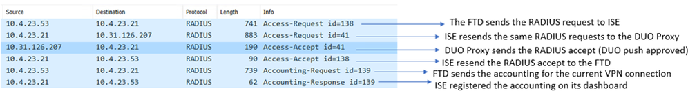 ISE packet capture