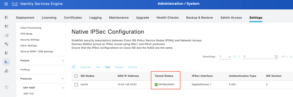 IPSEC Verification