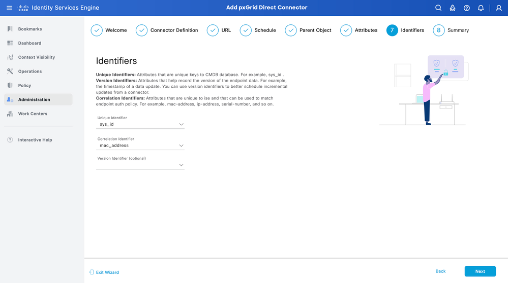 Identifiers for pxGrid Connector Dashboard