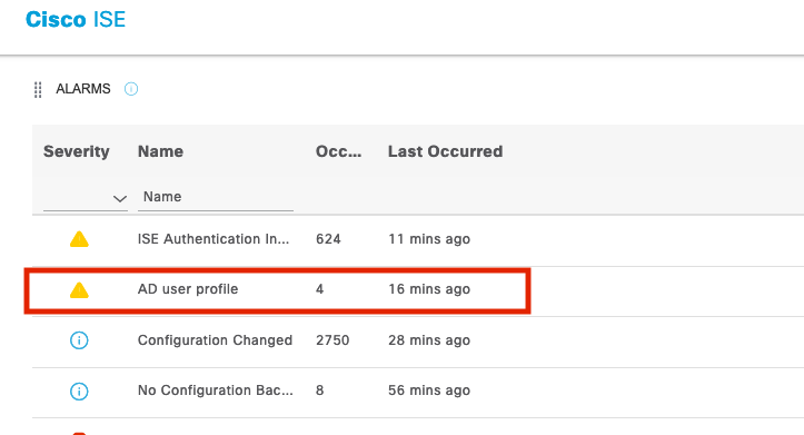 ISE 3.1 Alarms Based on Authorization Results -Alarm Notification