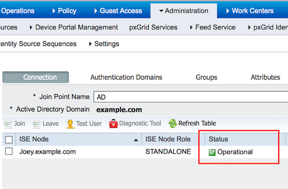 ADのステータスはOperationalです