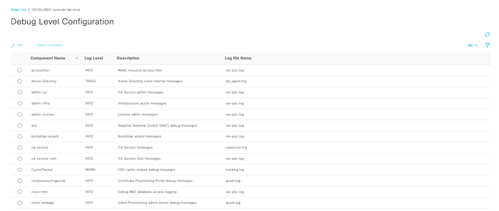 Debug User Interface Debug Level Configuration