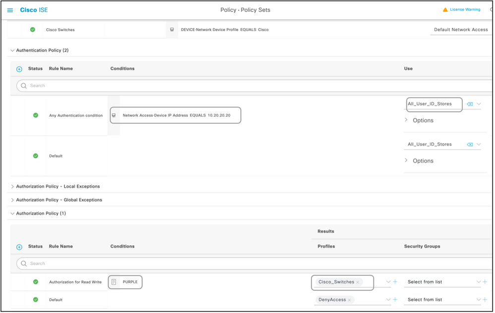 Cisco ISE Authorization Policy