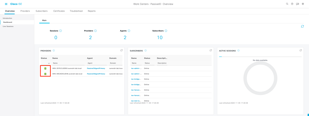 Verify Status of Domain Controllers being Monitored