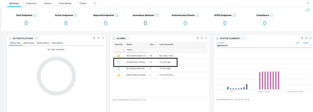 Verify Alerting System