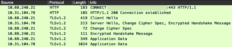 Packets involved in error 404 MDM