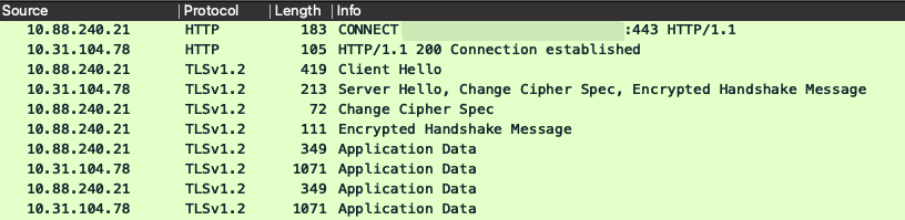 MDM packets involved in error 401