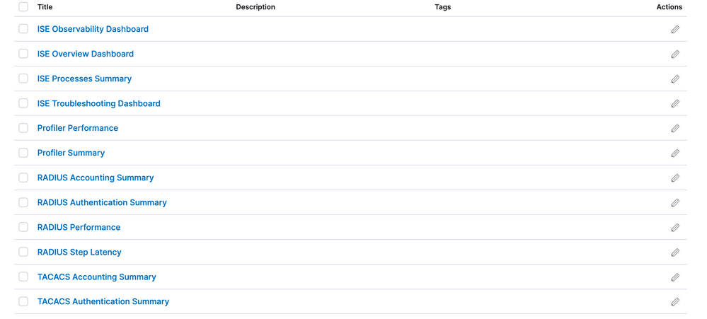 ISE 3.3 log analytics dashboards