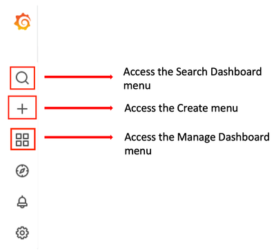 Grafana Navigation Menu