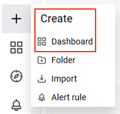 Create New Dashboard