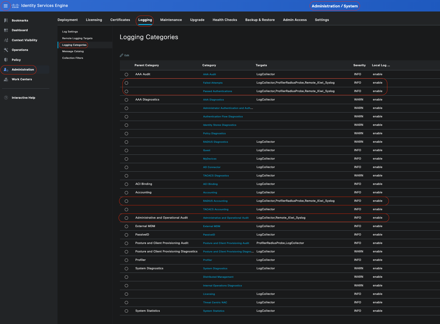 Verifying Categories