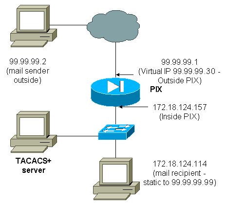 atp52_c.gif