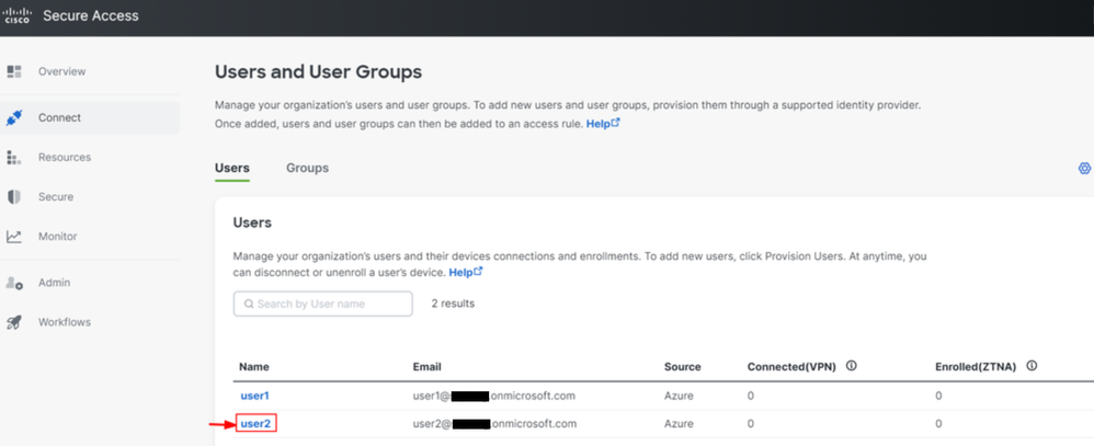 Secure Access - User and User Groups