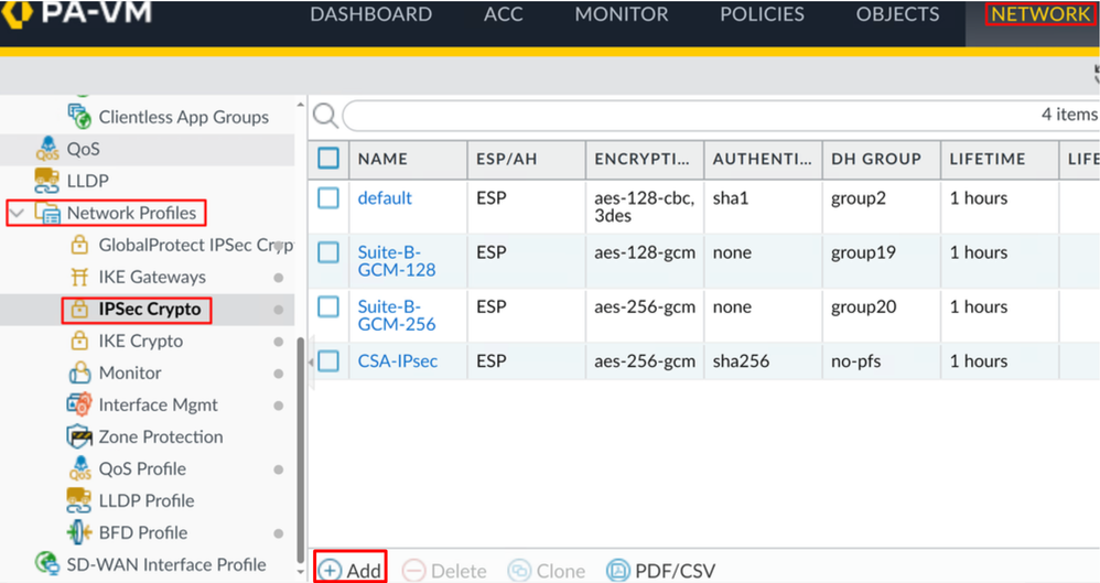 Palo Alto - IPsec Crypto