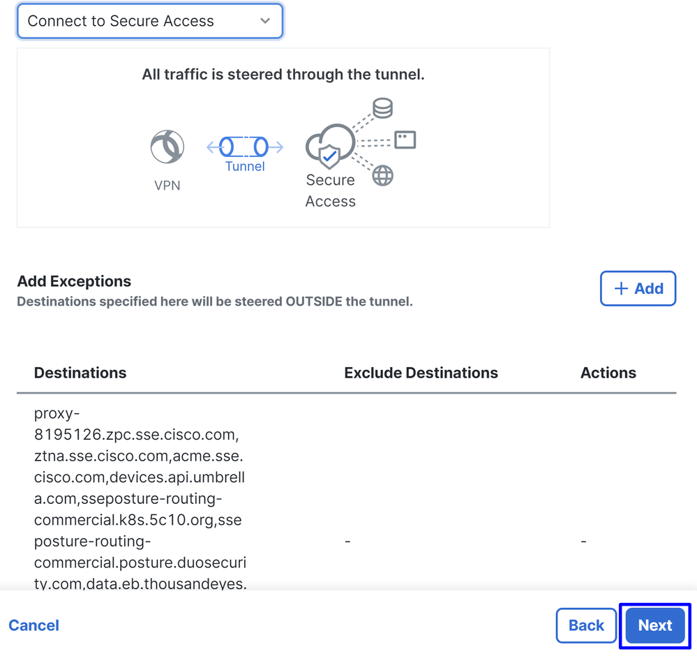 セキュアアクセス – RA-VPN – セキュアアクセスへの接続