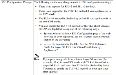 Cisco AsyncOS 13.5.1 Release Notes Snippet