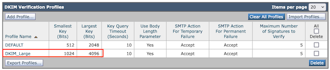 DKIM Verification Profiles Summary Page