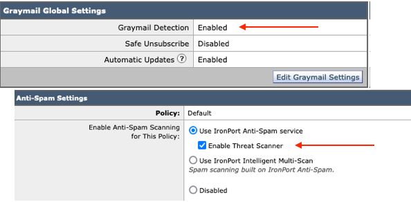 Threat Scanner Option within Antispam